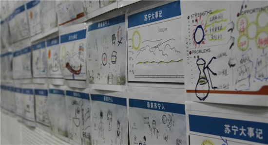 拓展訓(xùn)練