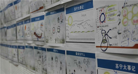 拓展訓(xùn)練